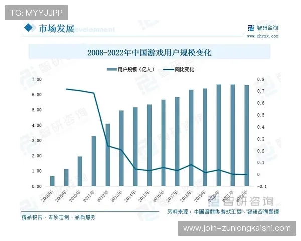 探讨凯时KS客户端在移动电竞领域的影响力与发展